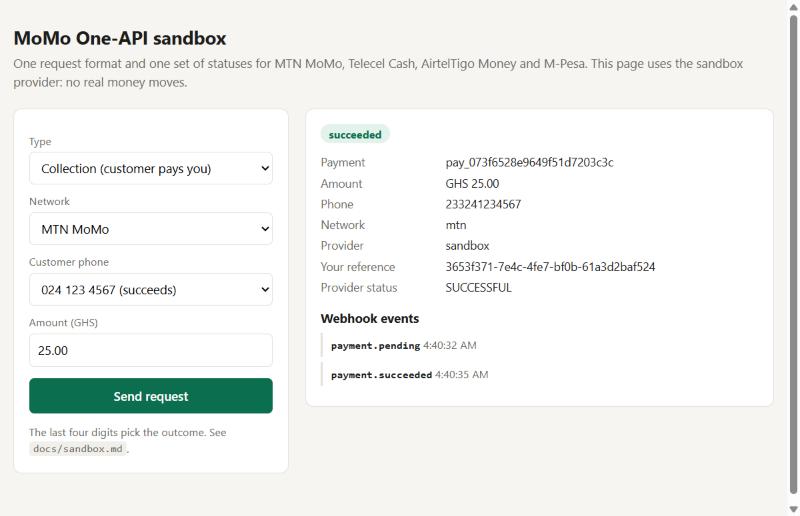 MoMo One-API sandbox: a GHS 25.00 MTN collection that moved from pending to succeeded, with its webhook events